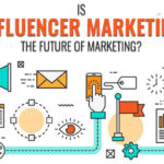 Is-Influencer-Marketing-The-Future-Of-Marketing-sb-