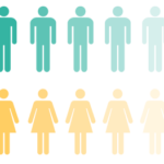 Social-Media-Section-5